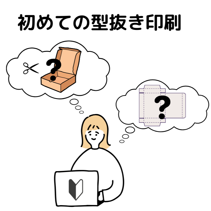 サンプル作成をの活用場面　初めての型抜き印刷
